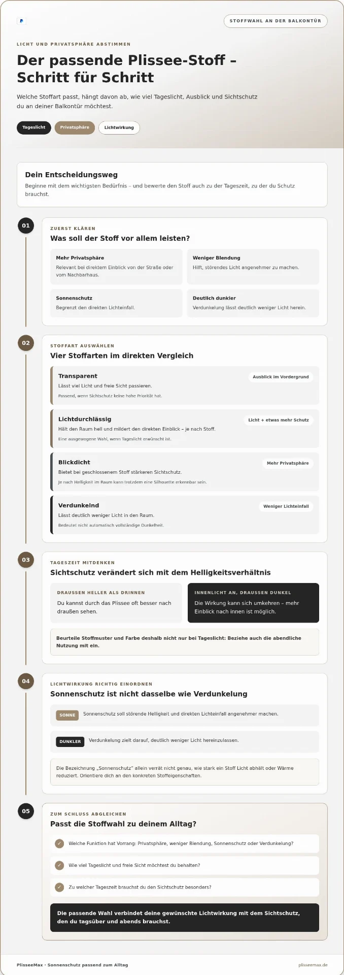 Plissee für balkontür